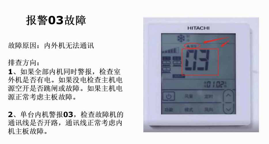 中央空调出现er故障是什么原因