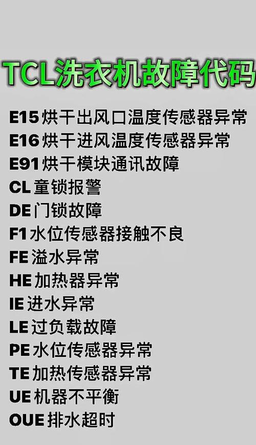 遇到LG全自动滚筒洗衣机故障码，该如何快速解决？