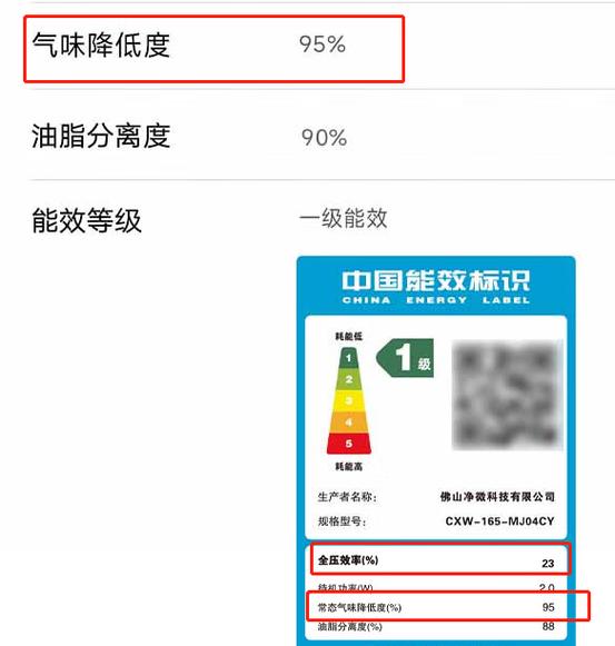 小米油烟机故障代码表