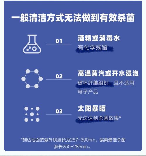 飞利浦奶瓶消毒柜e1故障解决方法