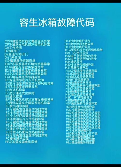 美的冰箱显示e7是什么故障