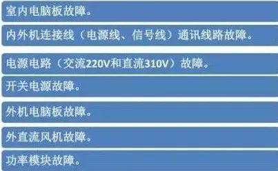 海尔交流变频空调e07什么故障