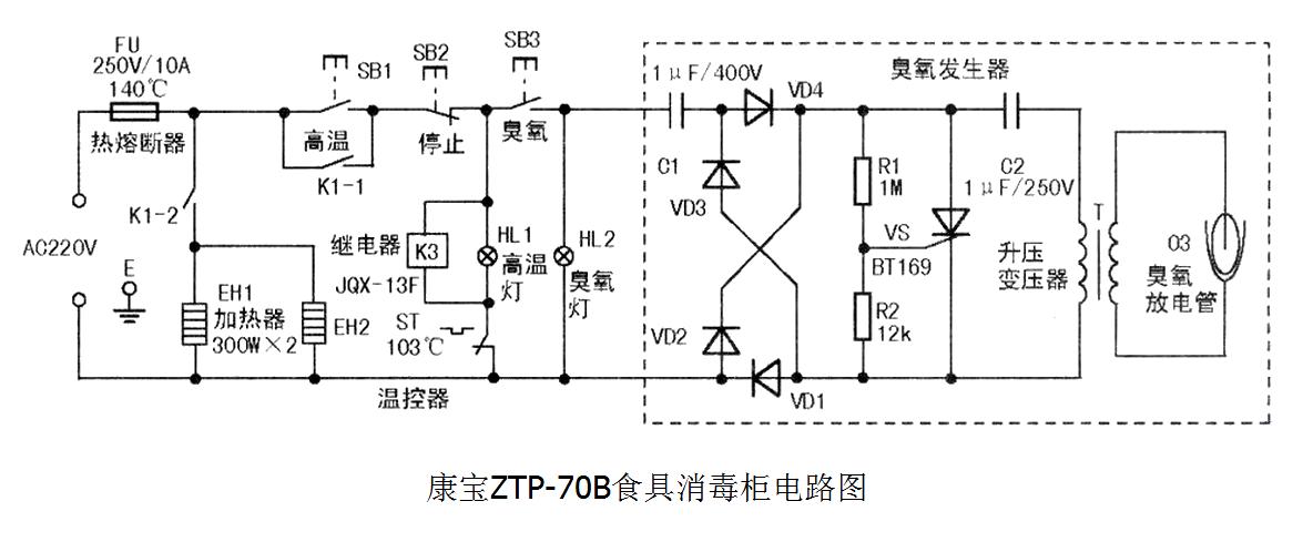 消毒柜的故障及维修方法