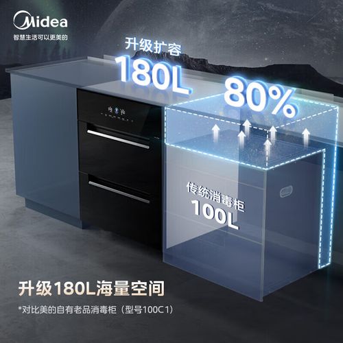 美的消毒柜常见故障解答