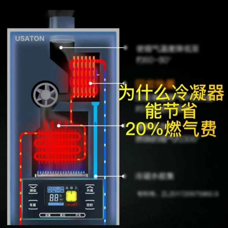 富仕雅壁挂炉e0是啥故障