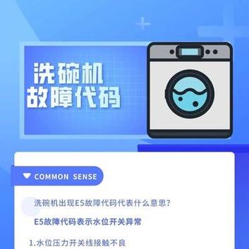超人油烟机故障代码e3