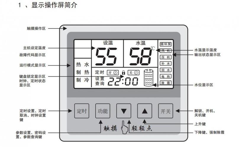 空气能热泵热水器e26故障码
