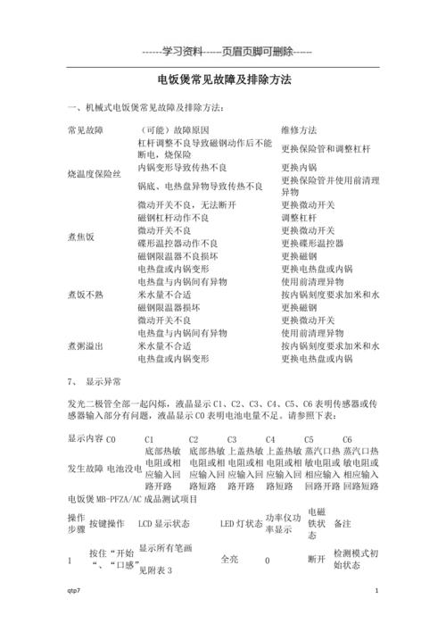 创维智能锁故障代码大全