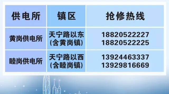 四会有线电视故障电话6