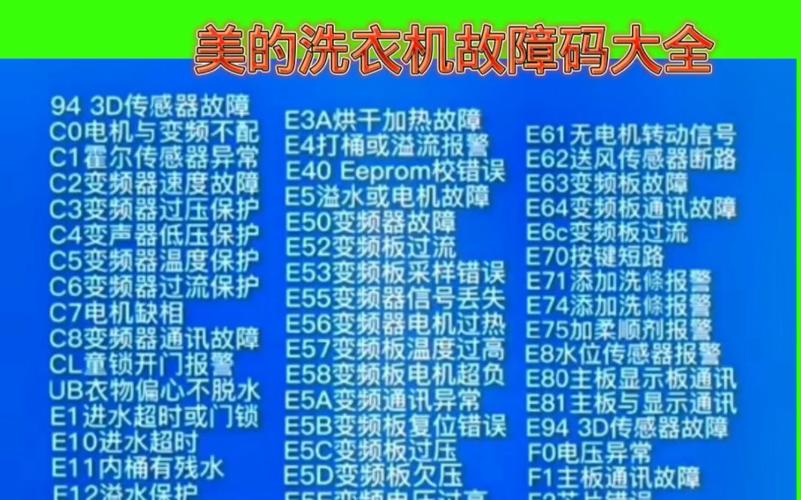 洗衣机有故障码e9