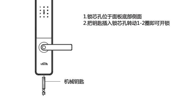 智能锁故障时如何开锁？