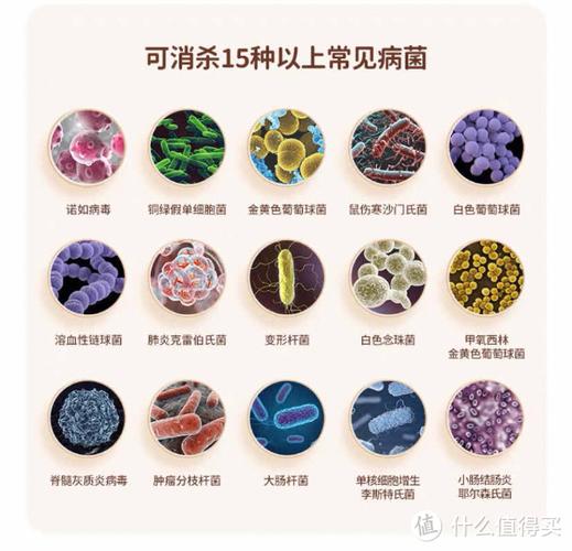 babycare消毒柜故障维修