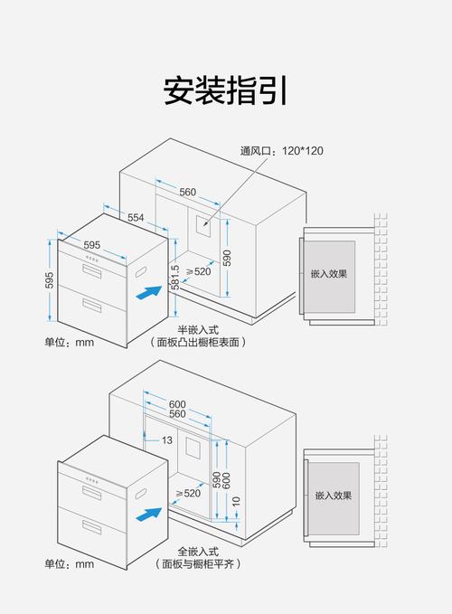 美的消毒柜故障表