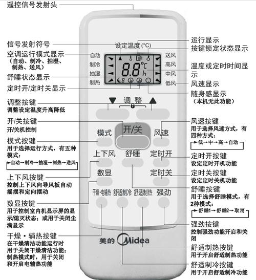 美的空调E6故障码解析，原因与解决方法全攻略