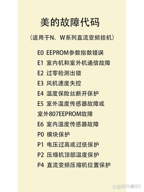 广州朗德电梯空调故障代码e2