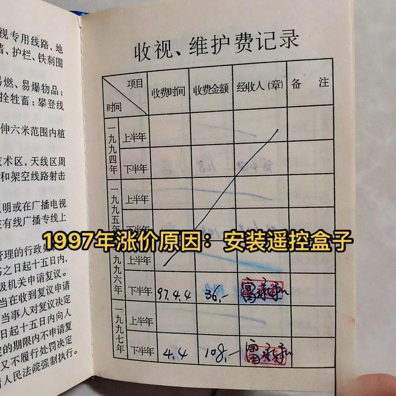 三台县有线电视故障报销