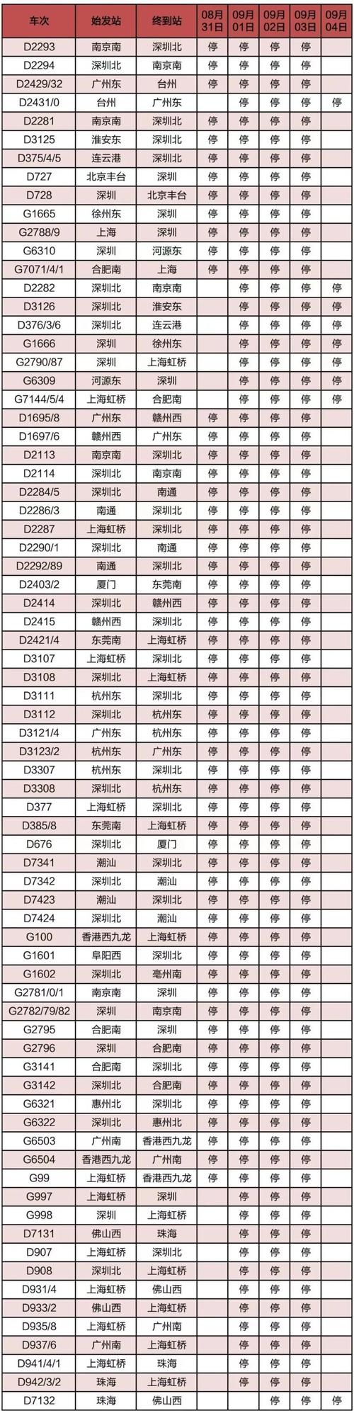 三台县有线电视故障报销