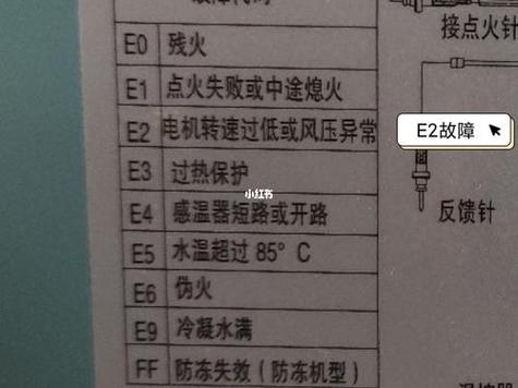 热水器不点火又无故障码