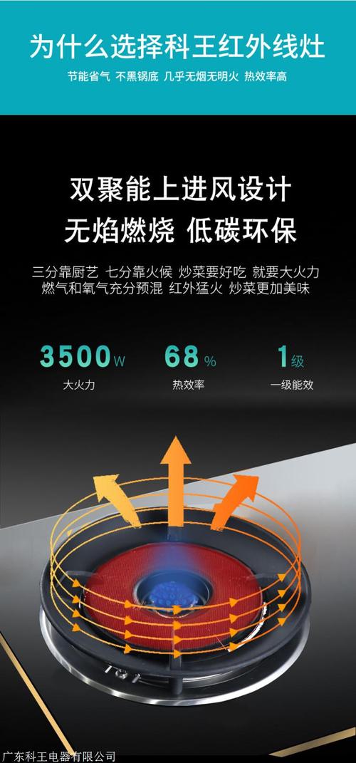 无焰燃气灶故障