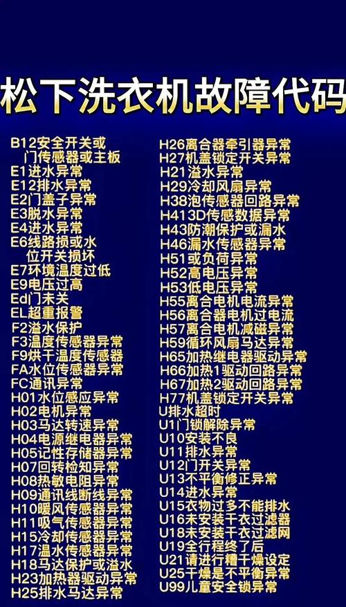 海尔冰箱故障代码r2是什么