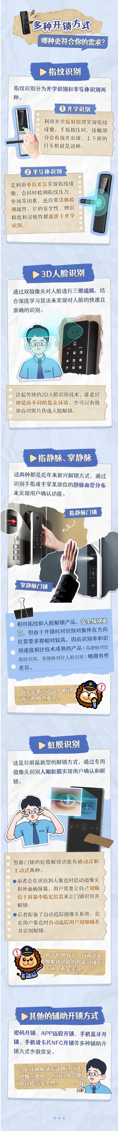 天格智能锁故障代码大全