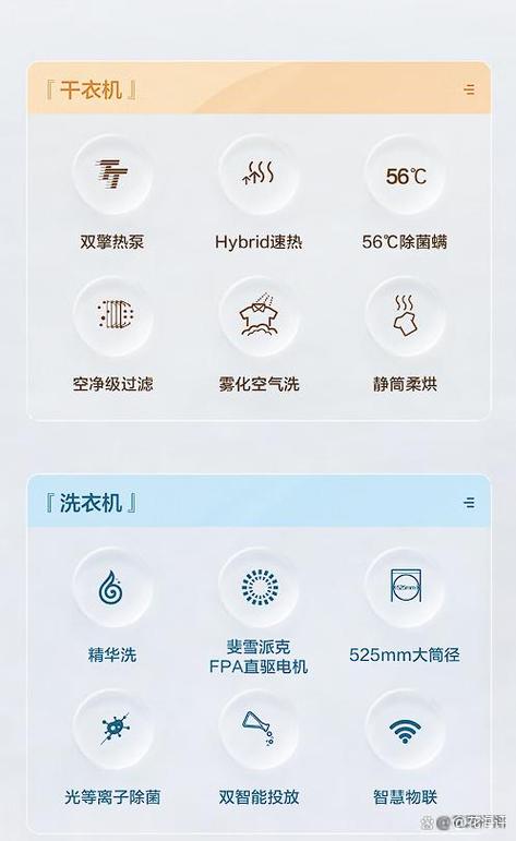 松下洗衣机故障码u1
