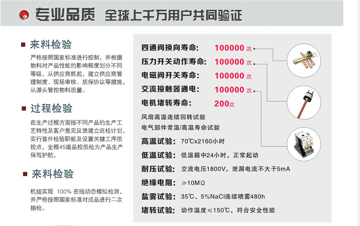 哈唯空气能热水器故障码e23