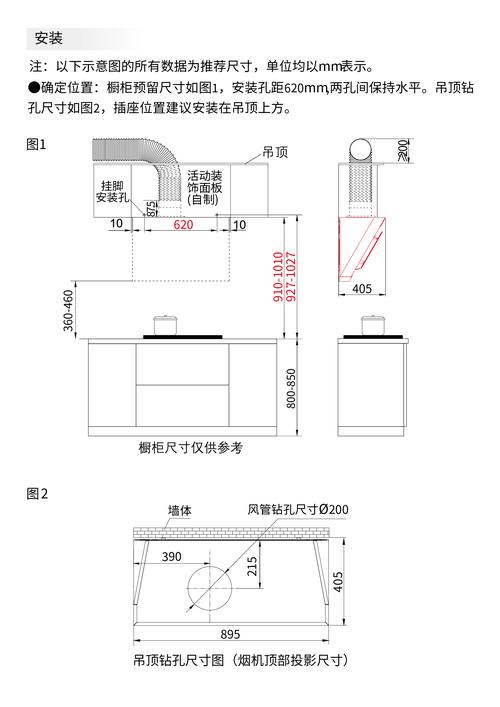 智控油烟机故障代码大全