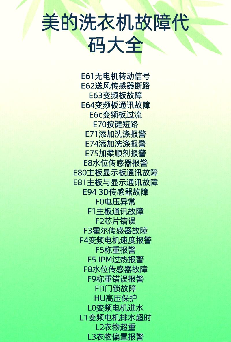 海尔洗衣机维修故障码e3