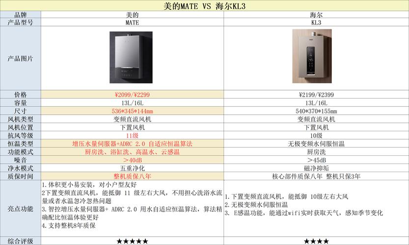 威能燃气热水器故障码t 27