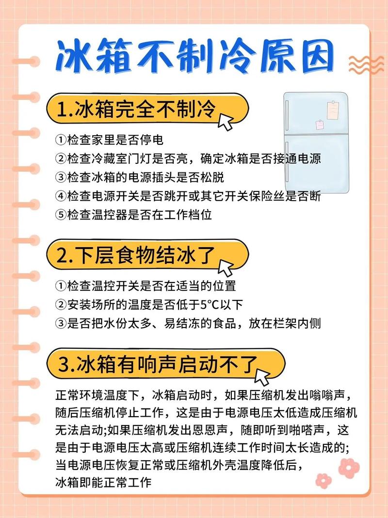 冰箱用多长时间会出现故障
