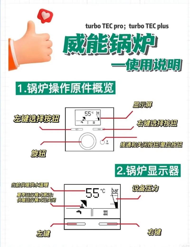威能热水器故障码F5