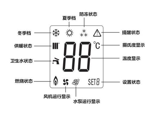 普罗菲壁挂炉故障代码e7的解决方法是什么？