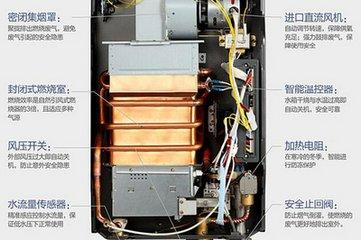 华帝热水器故障码H8