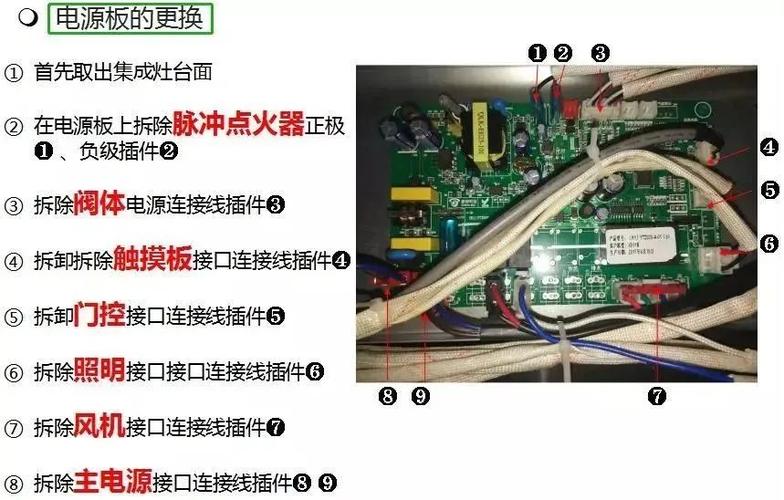 太平洋集成灶故障代码c18