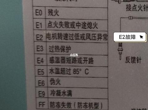 万和天然气热水器故障码解析与应对措施