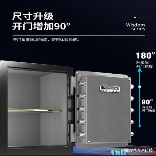 永发保险柜故障打不开了