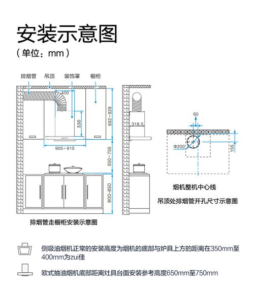 芜湖油烟机显示故障代码