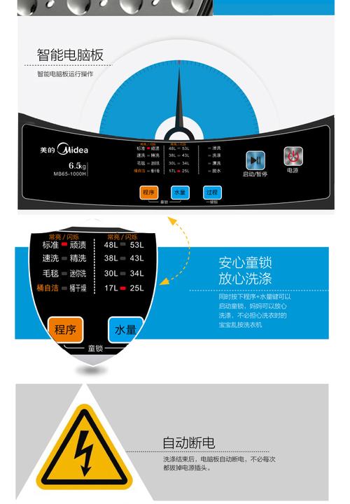 美的MB65洗衣机出现故障码，该如何解决？