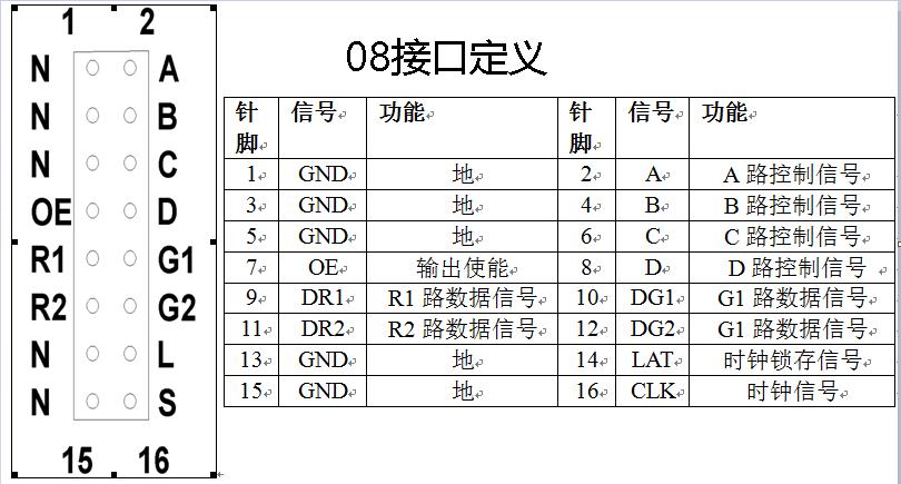美的空调插电就p10是什么故障
