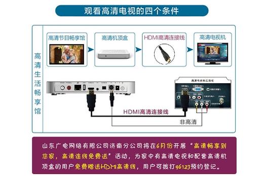 有线电视线路故障如何维修