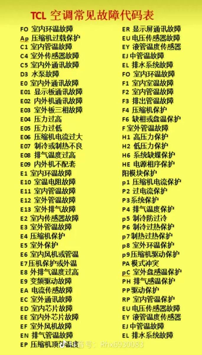 三相美的空调报e4什么故障