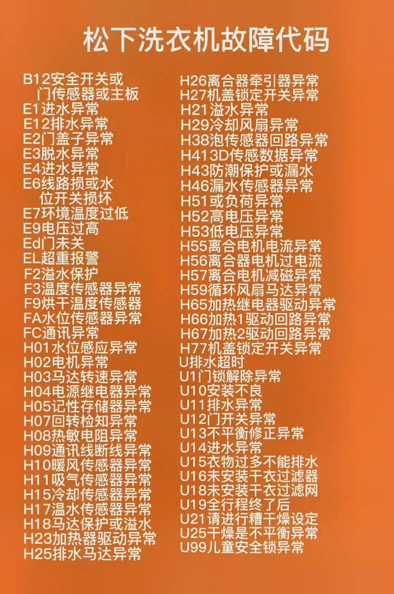 梦寐以求的洗衣机故障码