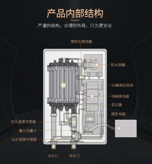 瞬热式热水器e9故障码