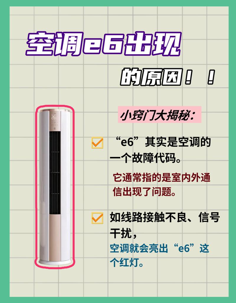 三星空调挂壁机E6故障