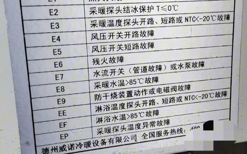 阿里斯顿壁挂炉E2故障原因解析与解决方法