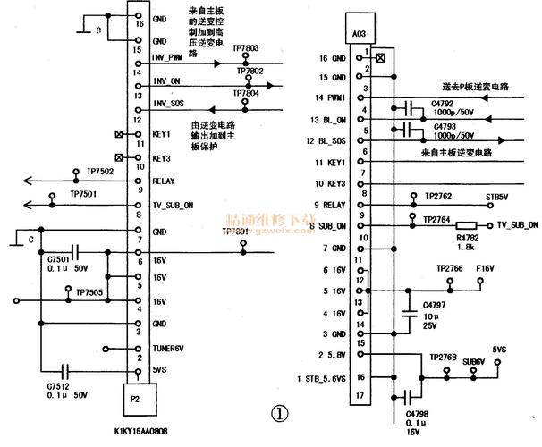 惠邦壁挂炉c3是什么故障码