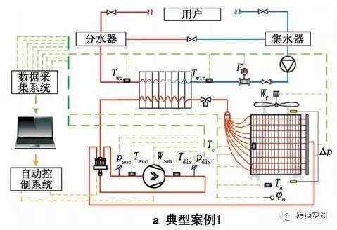 天池花雨空气能故障代码E11