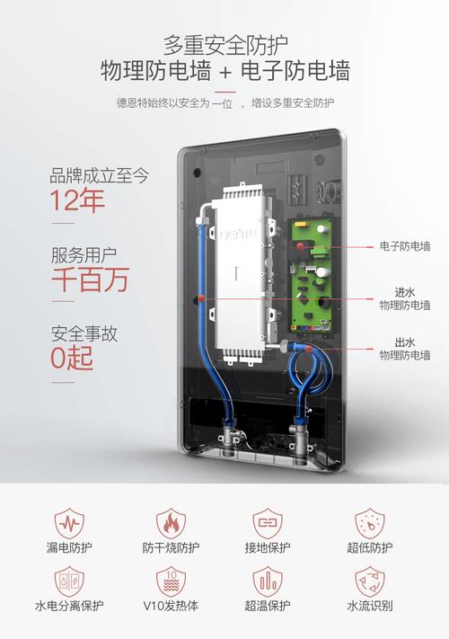 德恩特电热水器故障码有哪些