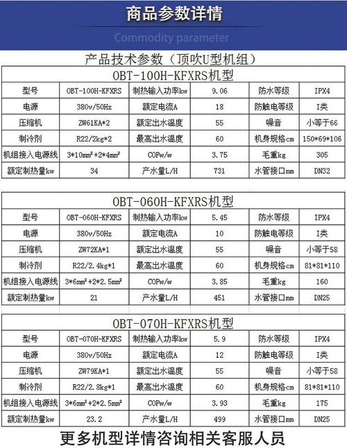 欧必特空气能故障代码f08